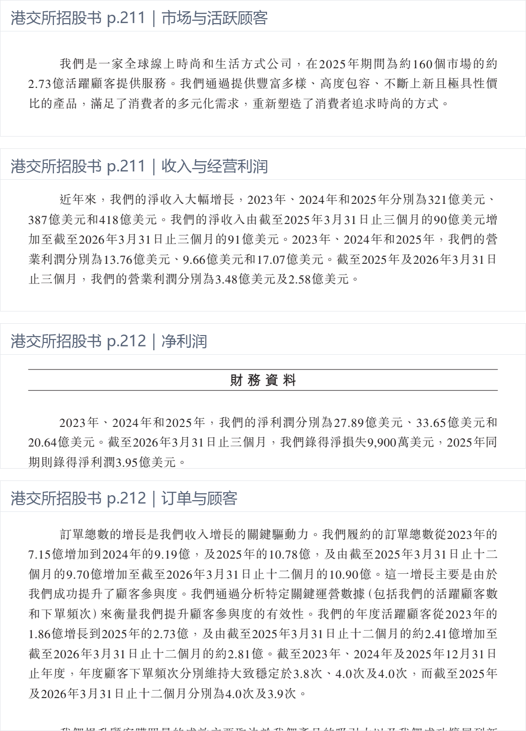 经营规模：2025年收入、净利润、活跃顾客、订单及覆盖市场