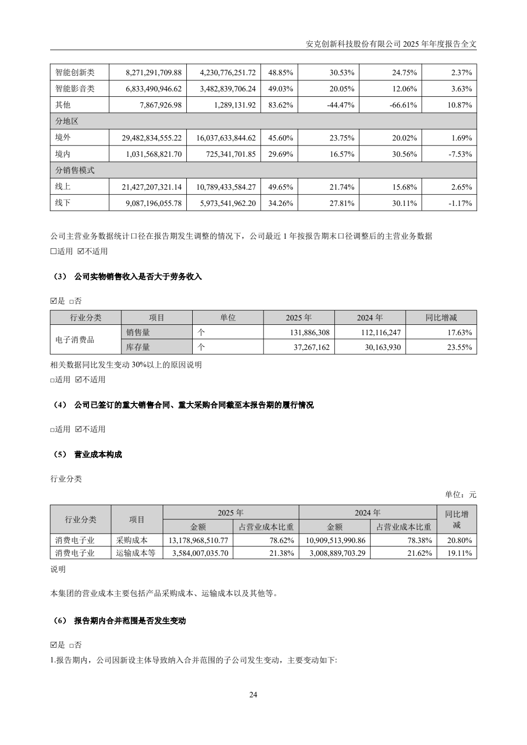 安克创新智能创新类收入和毛利率截图