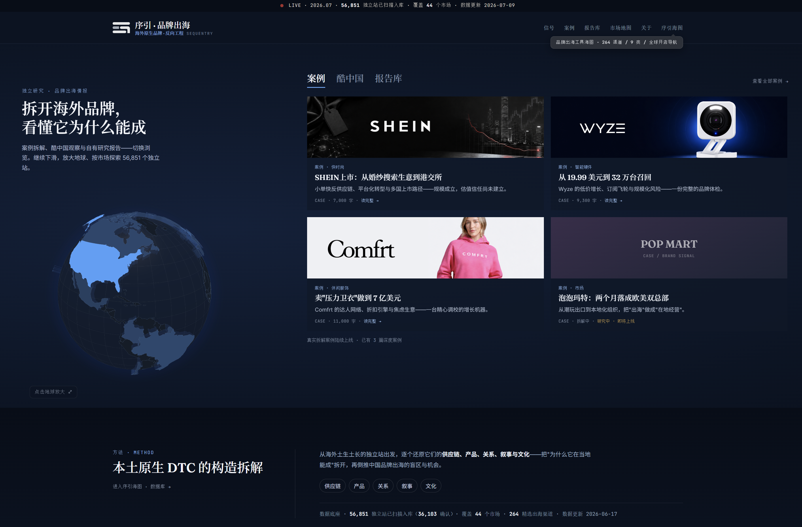 序引品牌出海官网截图